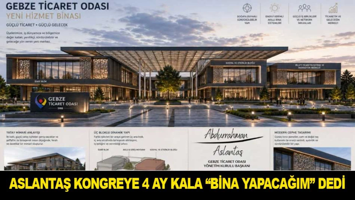 ASLANTAŞ KONGREYE 4 AY KALA ''BİNA YAPACAĞIM'' DEDİ