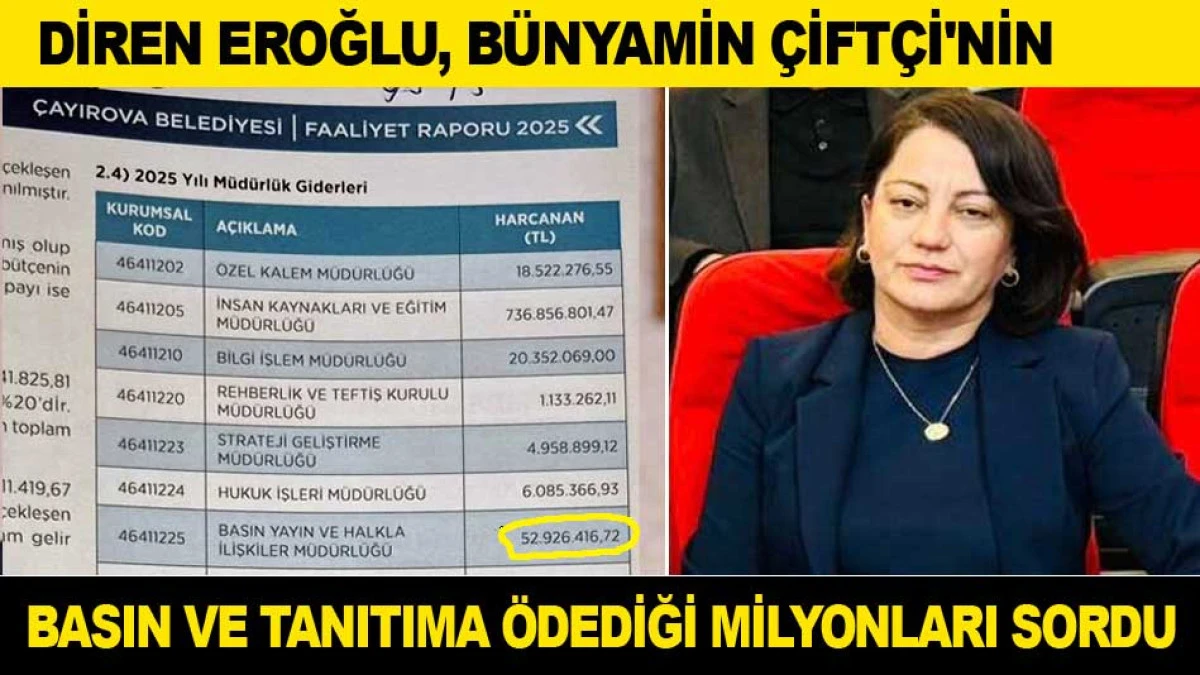 DİREN EROĞLU, B&Uuml;NYAMİN &Ccedil;İFT&Ccedil;İ'NİN BASIN VE TANITIMA &Ouml;DEDİĞİ MİLYONLARIN HESABINI SORDU?