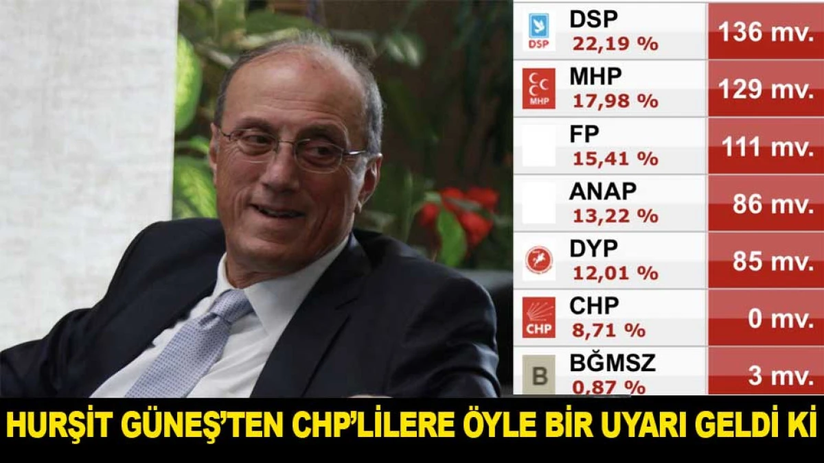 HURŞİT G&Uuml;NEŞ&rsquo;TEN CHP&rsquo;LİLERE &Ouml;YLE BİR UYARI GELDİ Kİ