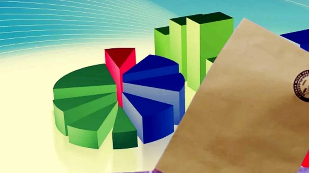 İstanbul se&ccedil;im anketinden sonu&ccedil;lar: İşte Partilerin oy oranları