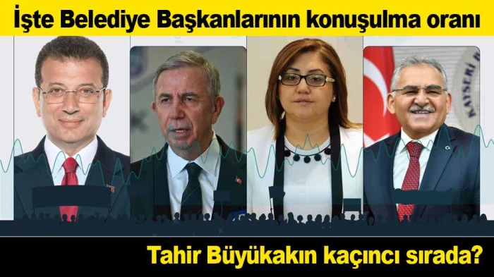 İşte Belediye Başkanlarının konuşulma oranı; Tahir B&uuml;y&uuml;kakın ka&ccedil;ıncı sırada?