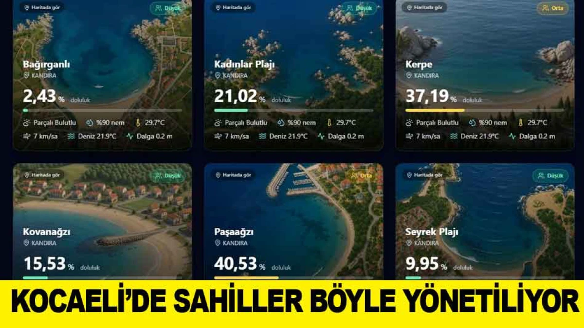 KOCAELİ&rsquo;DE SAHİLLER B&Ouml;YLE Y&Ouml;NETİLİYOR